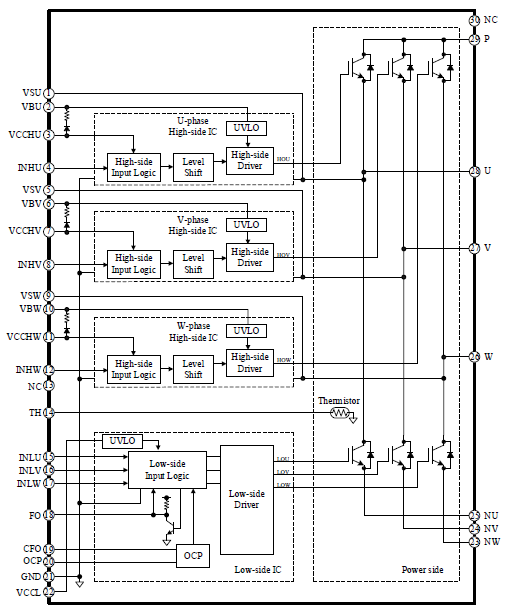 ブロックダイアグラム