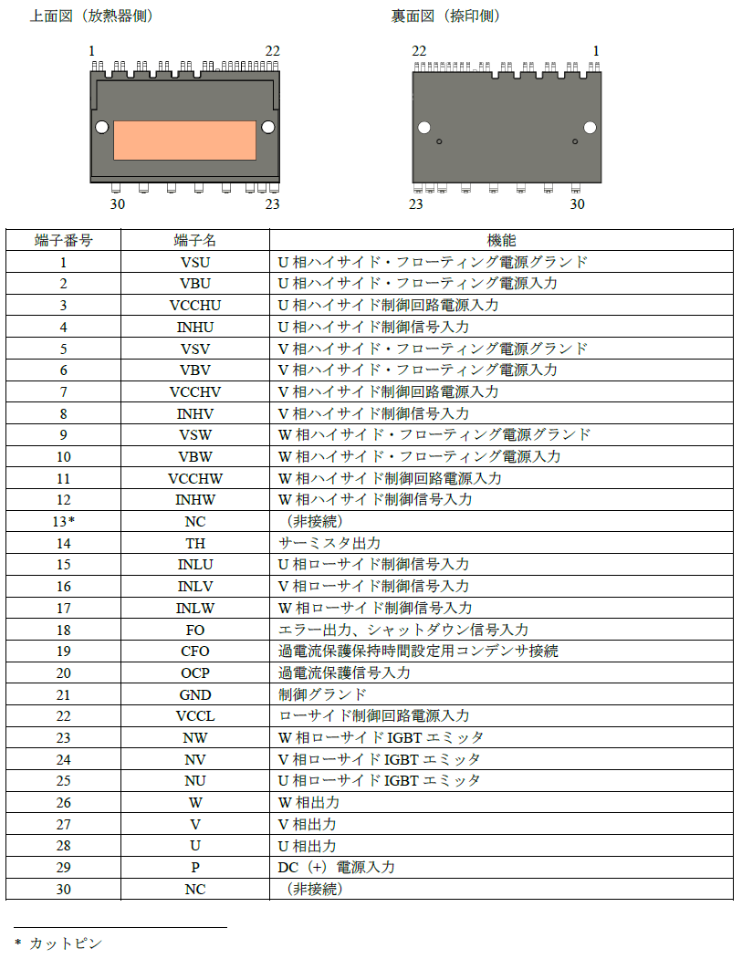 各端子機能