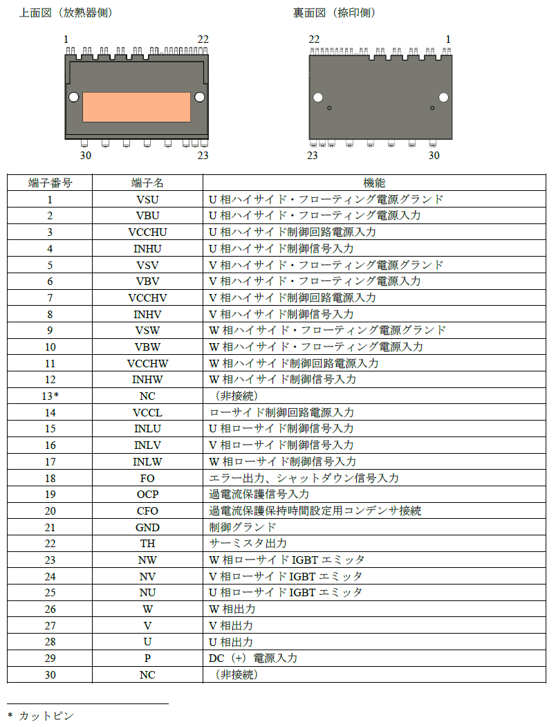 各端子機能