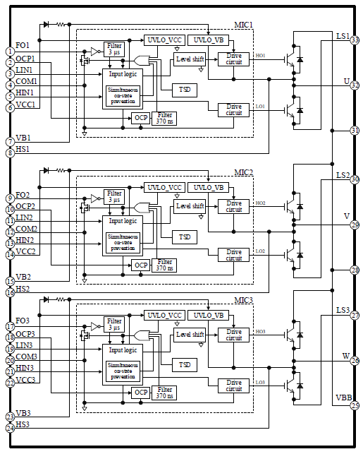 Block Diagram