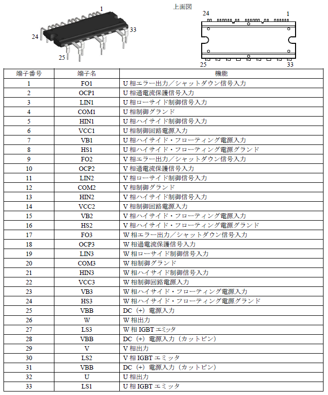 各端子機能