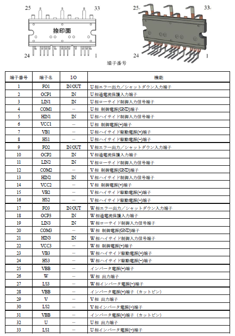 各端子機能