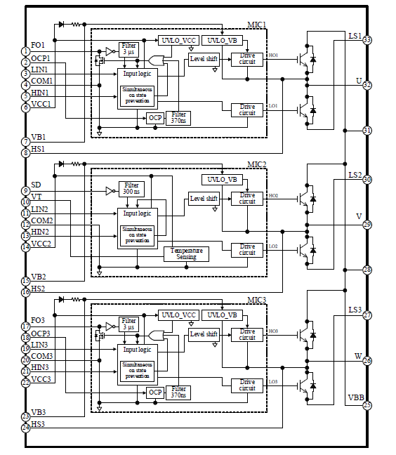 Block Diagram