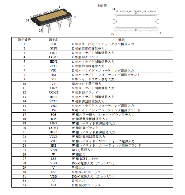 各端子機能