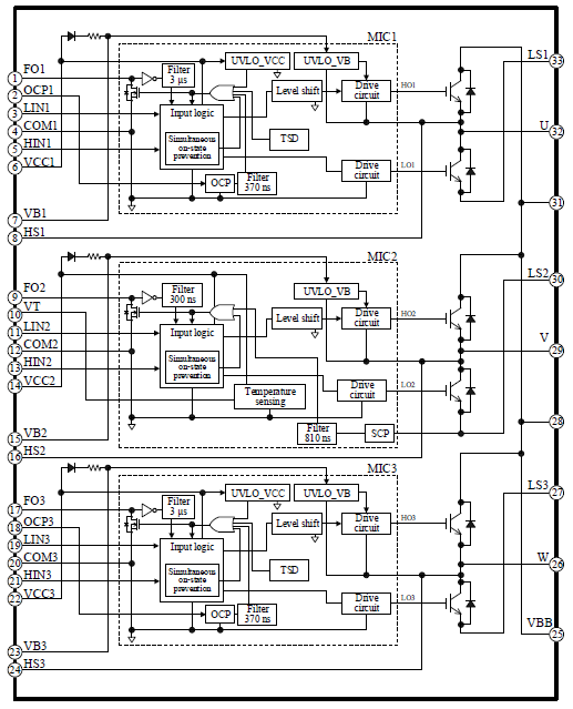 Block Diagram