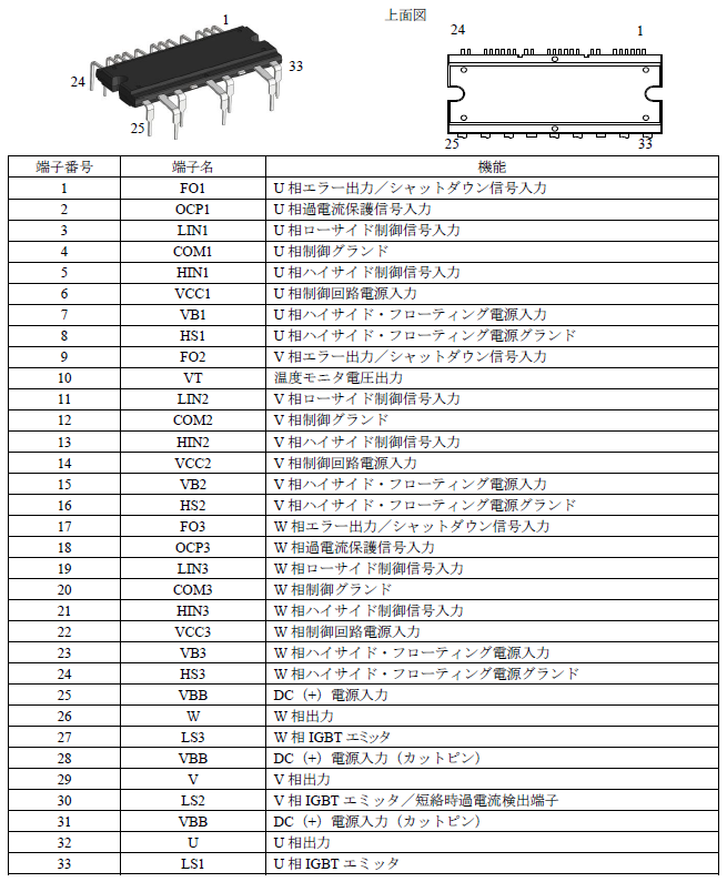 各端子機能