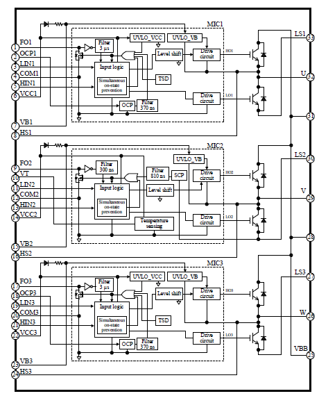 ブロックダイアグラム
