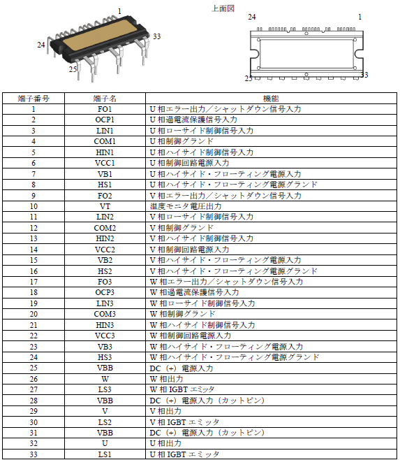 各端子機能