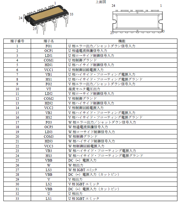 各端子機能
