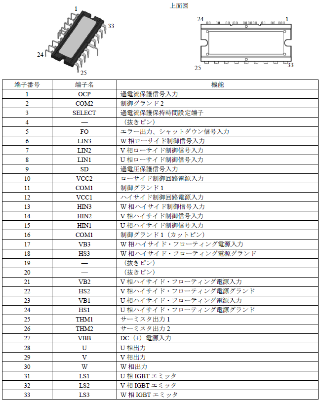 各端子機能