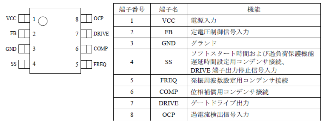 各端子機能