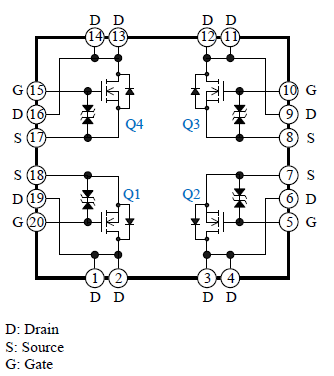 Block Diagram