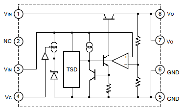 Block Diagram