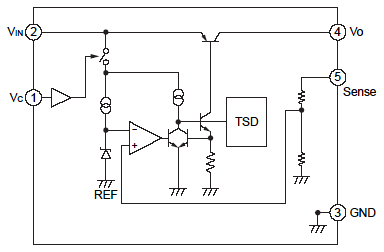 Block Diagram