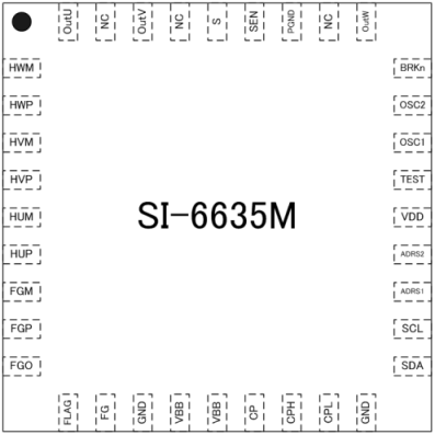 Pin Configuration Definitions