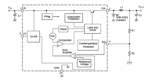 Block Diagram