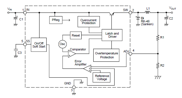 Block Diagram