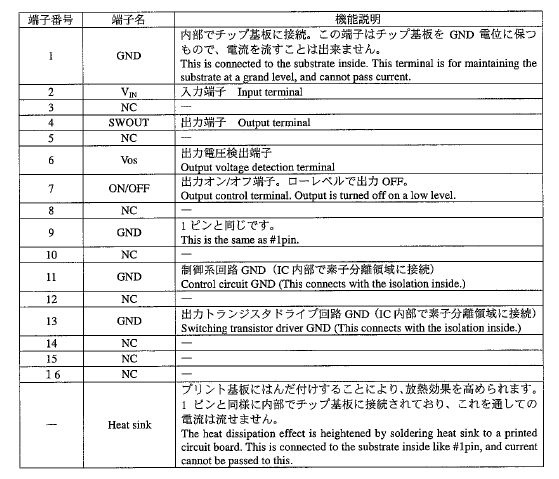 各端子機能