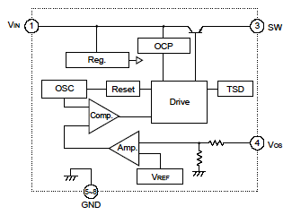 Block Diagram