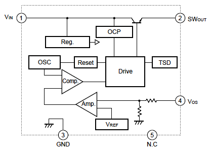 Block Diagram