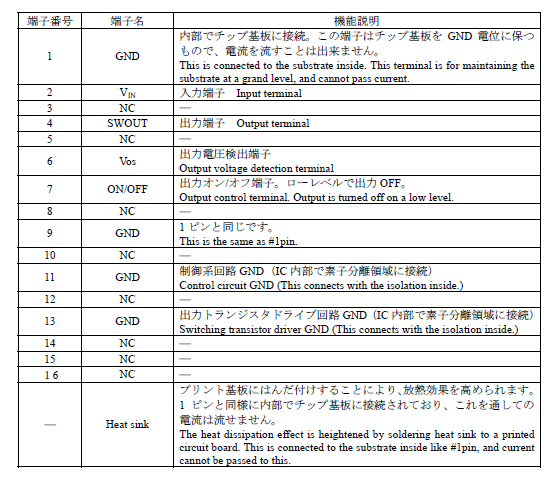 各端子機能