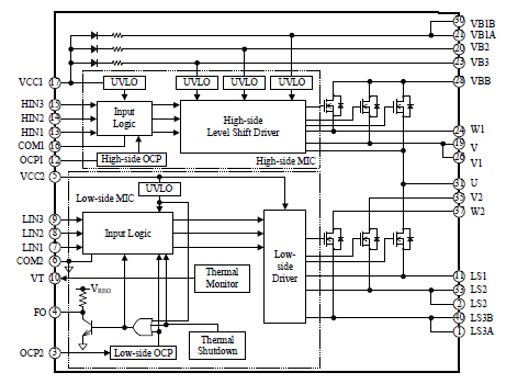 ブロックダイアグラム
