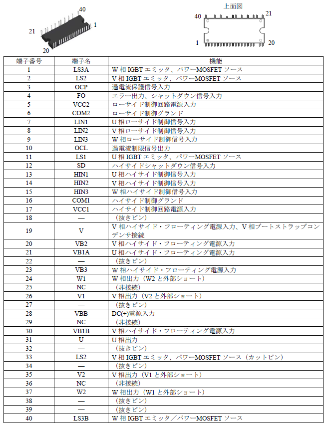 ウォッシャブル・バードストラップ WBS-AP サックス用ストラップ
