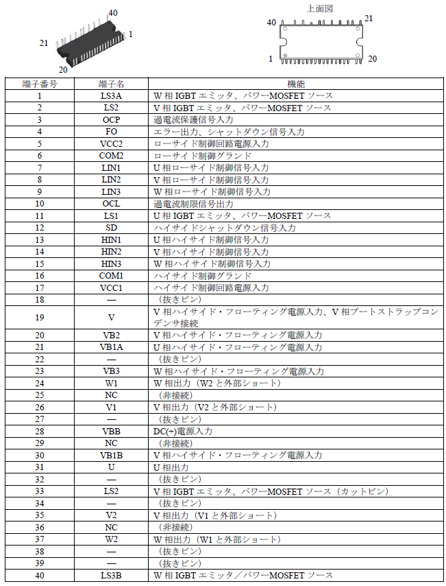 各端子機能