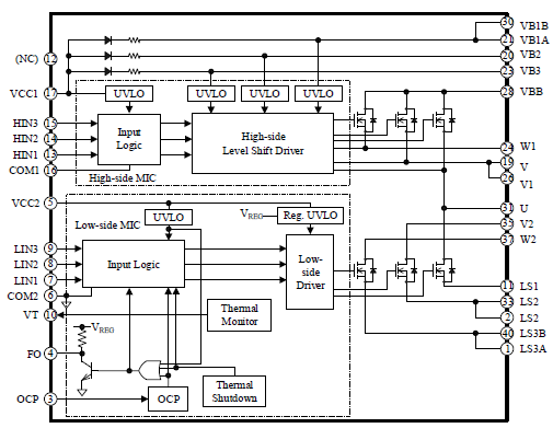 Block Diagram