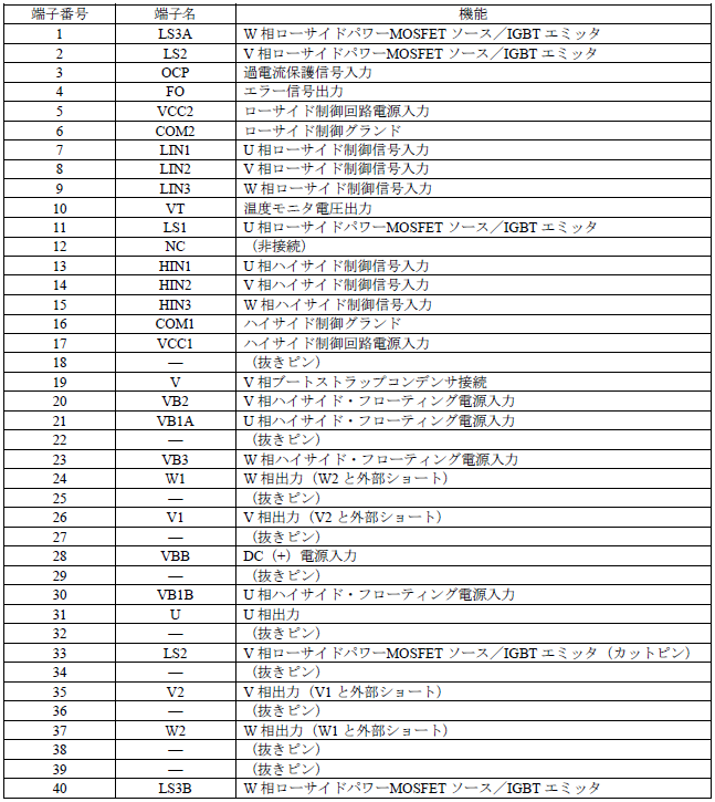 各端子機能