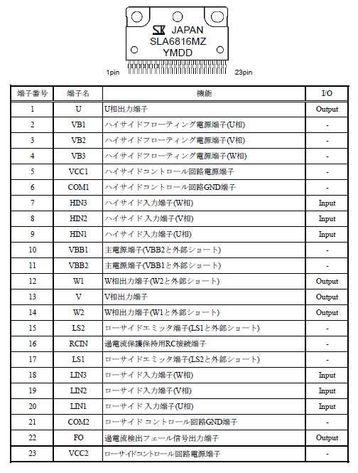 各端子機能