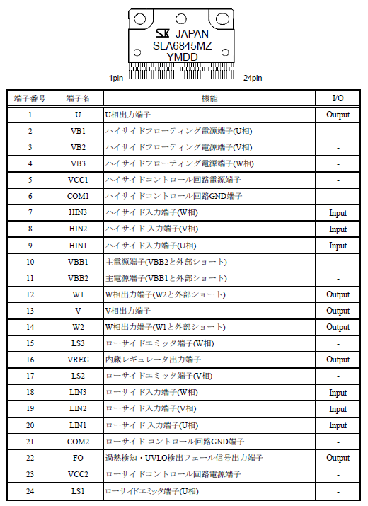 各端子機能