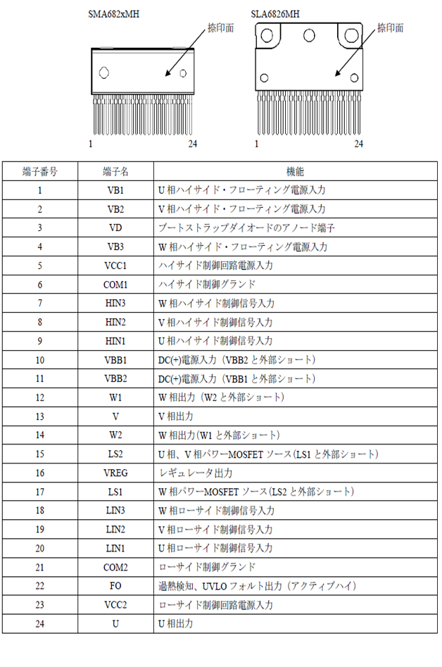 各端子機能