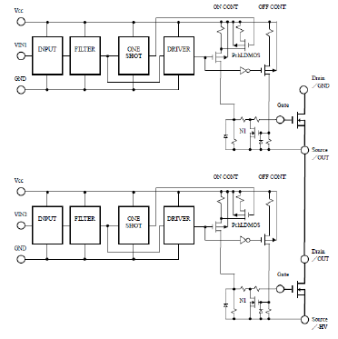 Block Diagram