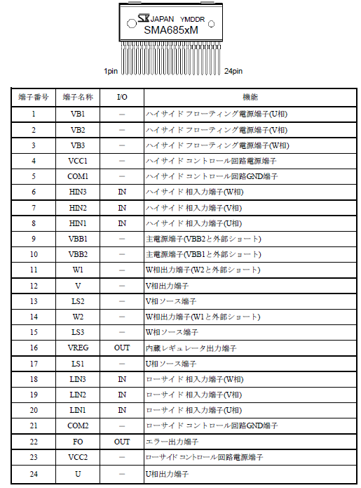 各端子機能