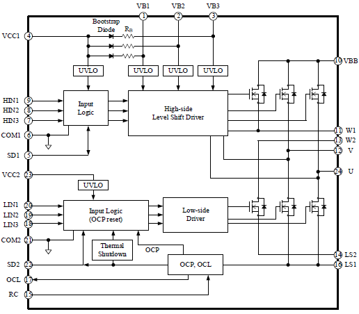 Block Diagram