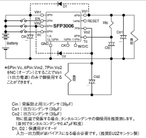 応用回路例