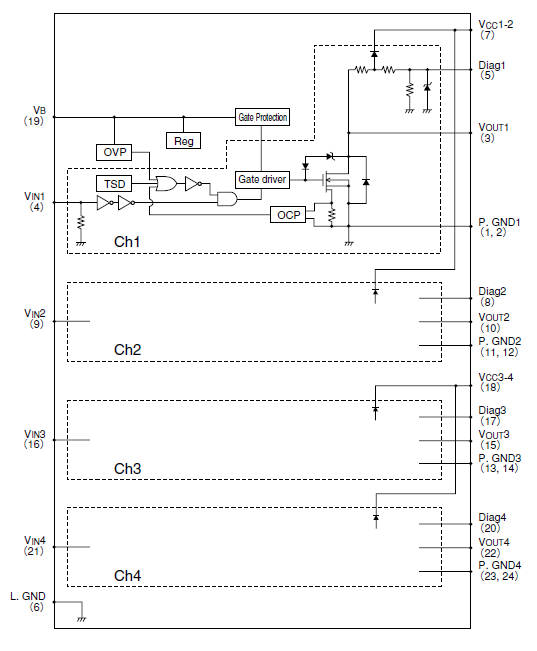 Block Diagram