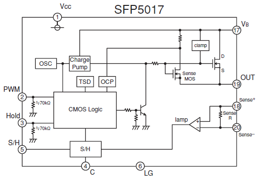 Block Diagram