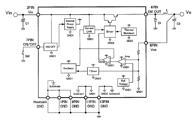 Block Diagram