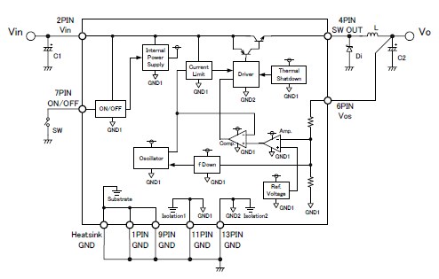 Block Diagram