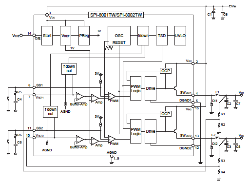 Block Diagram