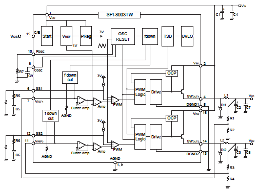 Block Diagram