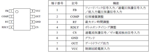 各端子機能