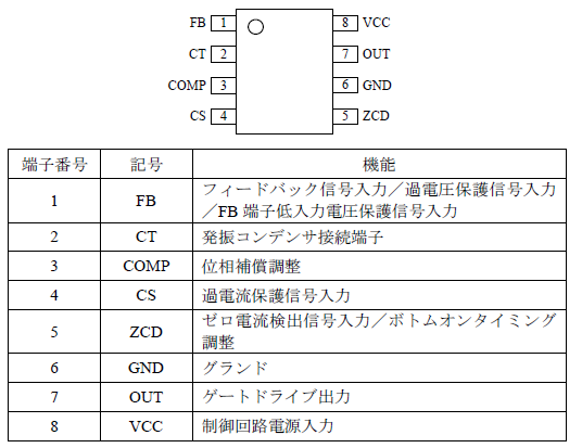 各端子機能