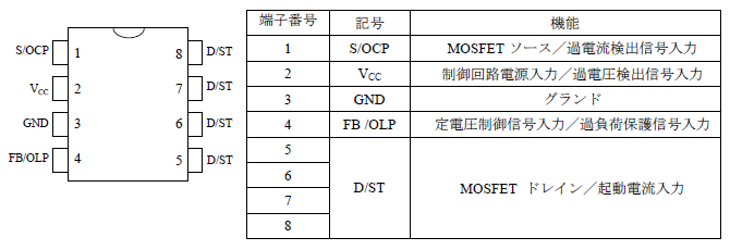 各端子機能