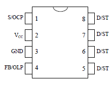 Pin Configuration Definitions