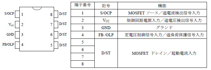 各端子機能