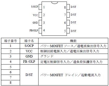 各端子機能