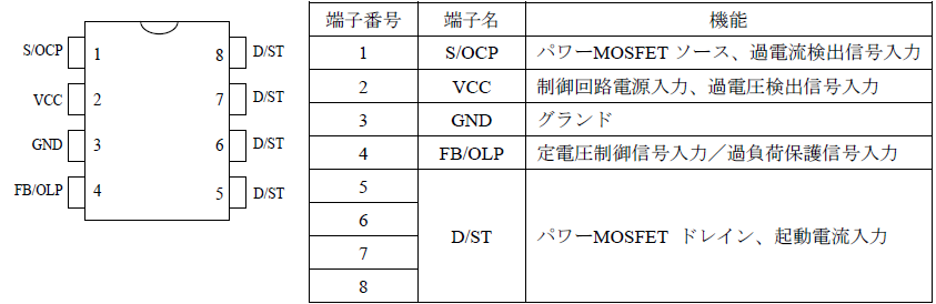 各端子機能
